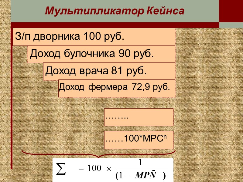 З/п дворника 100 руб. Мультипликатор Кейнса Доход булочника 90 руб. Доход врача 81 руб.